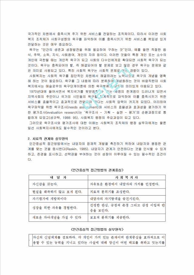 [사회과학][인간행동과 사회환경] 매슬로우(Maslow)의 인본주의 이론.hwp